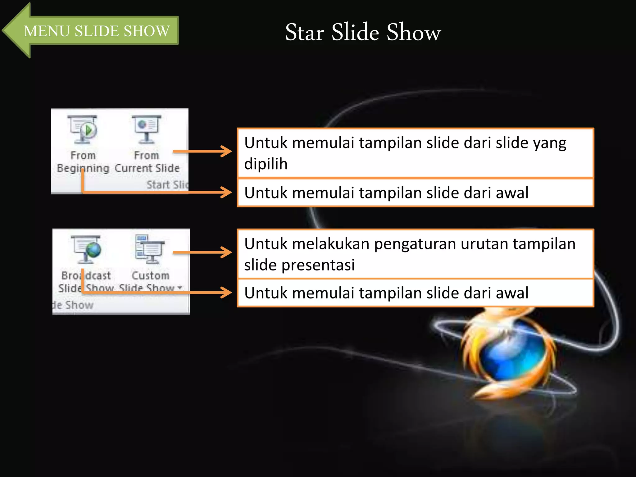 MENU SLIDE SHOW Star Slide Show 
Untuk memulai tampilan slide dari slide yang 
dipilih 
Untuk memulai tampilan slide dari awal 
Untuk melakukan pengaturan urutan tampilan 
slide presentasi 
Untuk memulai tampilan slide dari awal 
 