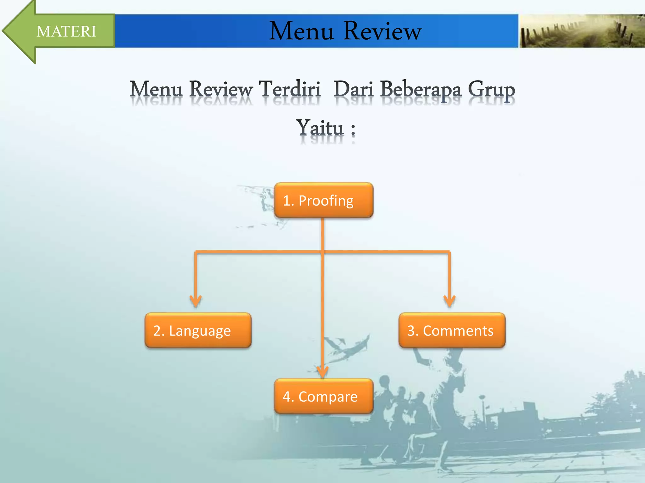Menu Review 
2. Language 
MATERI 
1. Proofing 
3. Comments 
4. Compare 
 
