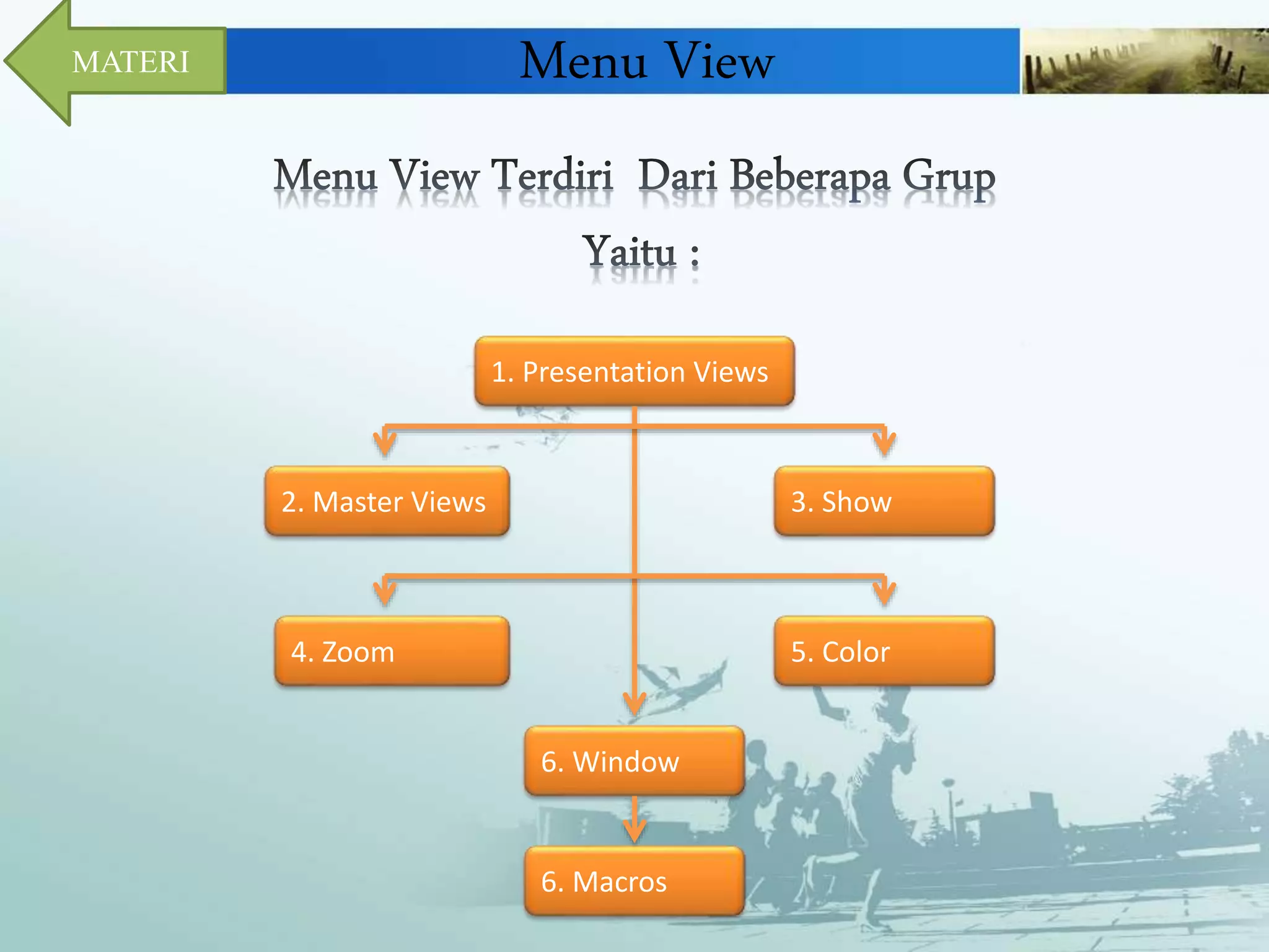 Menu View 
1. Presentation Views 
2. Master Views 3. Show 
5. Color 
6. Window 
4. Zoom 
MATERI 
6. Macros 
 