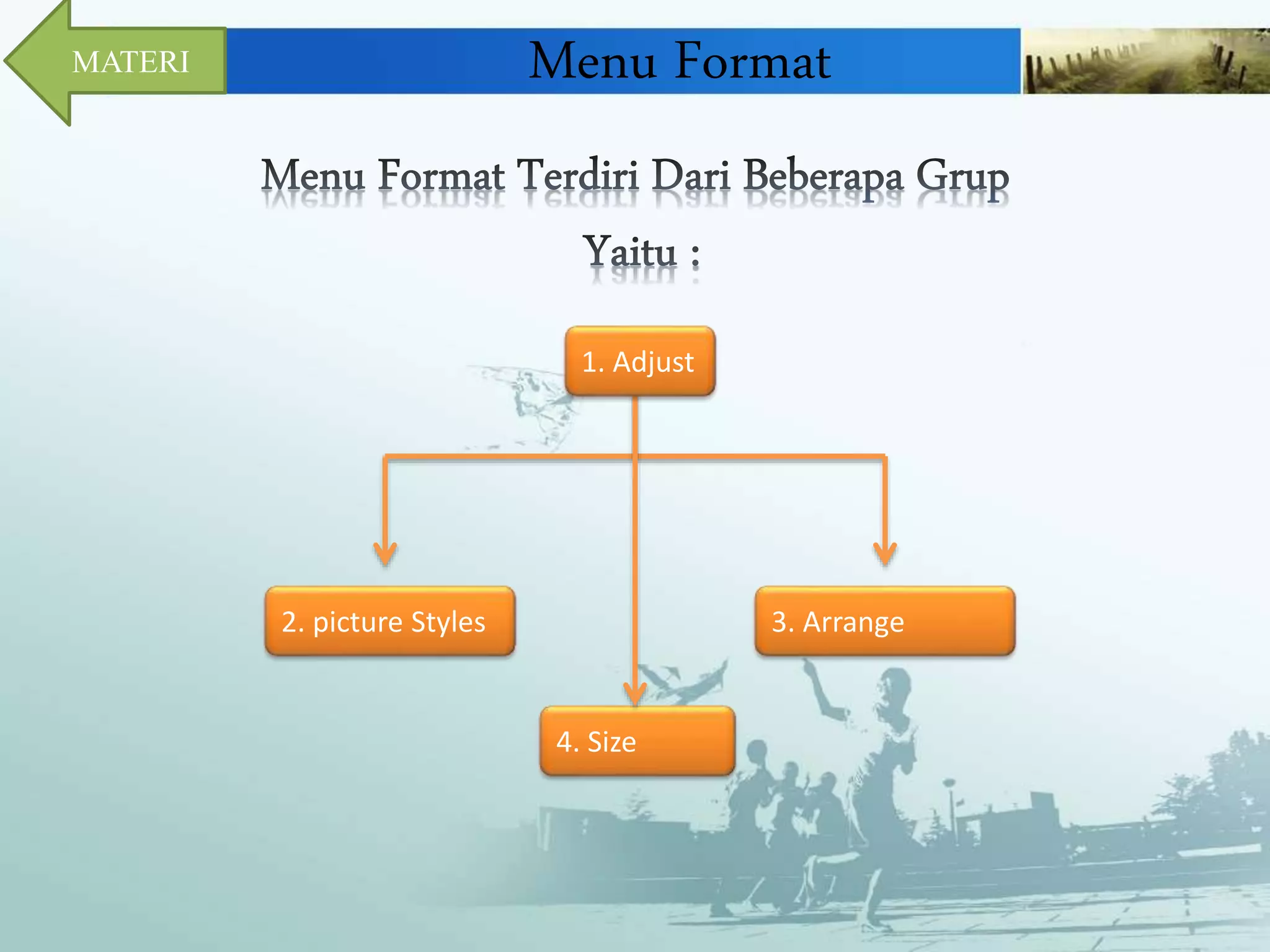 Menu Format 
2. picture Styles 
MATERI 
1. Adjust 
3. Arrange 
4. Size 
 