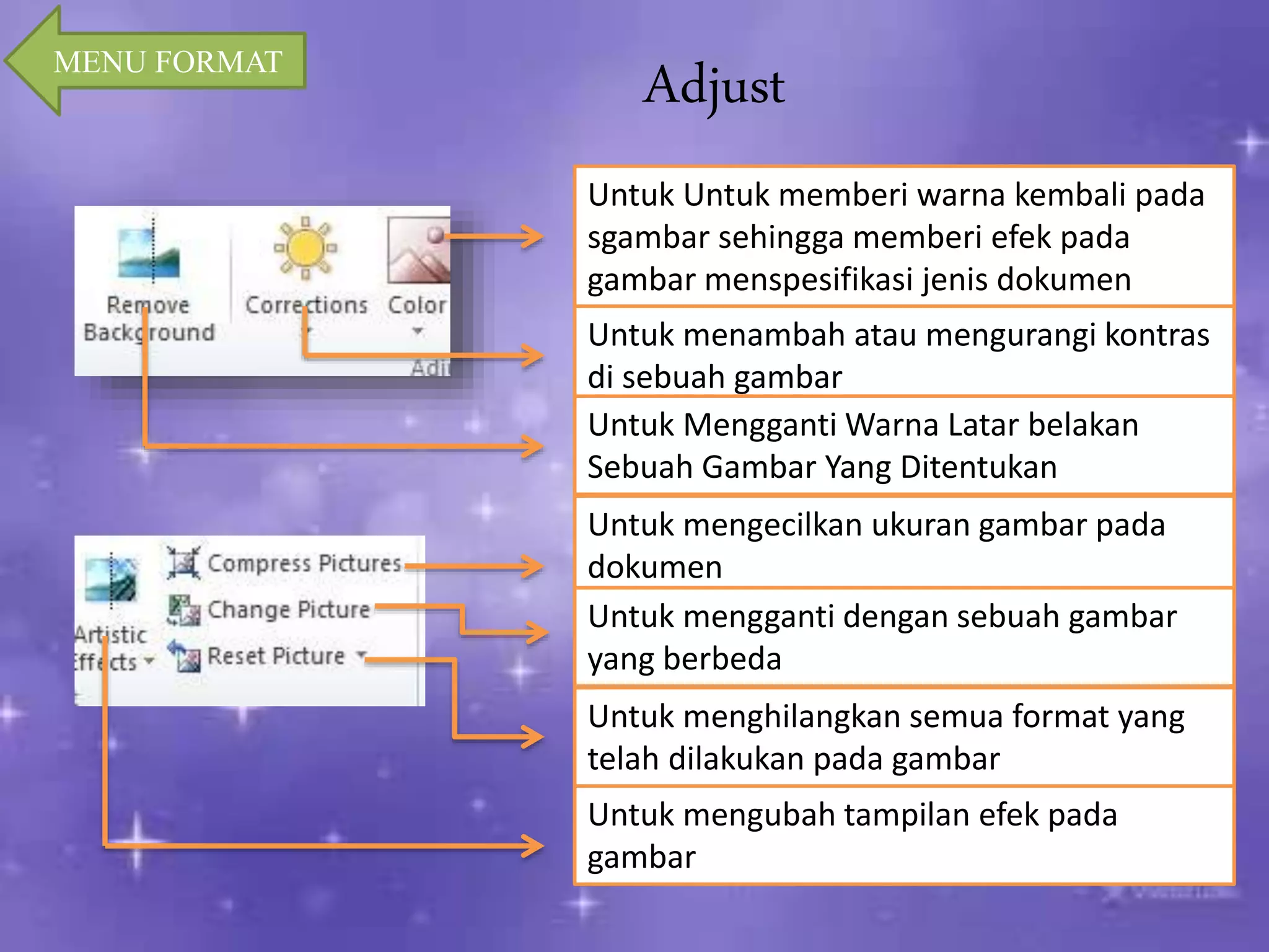 Adjust MENU FORMAT 
Untuk Untuk memberi warna kembali pada 
sgambar sehingga memberi efek pada 
gambar menspesifikasi jenis dokumen 
Untuk menambah atau mengurangi kontras 
di sebuah gambar 
Untuk Mengganti Warna Latar belakan 
Sebuah Gambar Yang Ditentukan 
Untuk mengecilkan ukuran gambar pada 
dokumen 
Untuk mengganti dengan sebuah gambar 
yang berbeda 
Untuk menghilangkan semua format yang 
telah dilakukan pada gambar 
Untuk mengubah tampilan efek pada 
gambar 
 