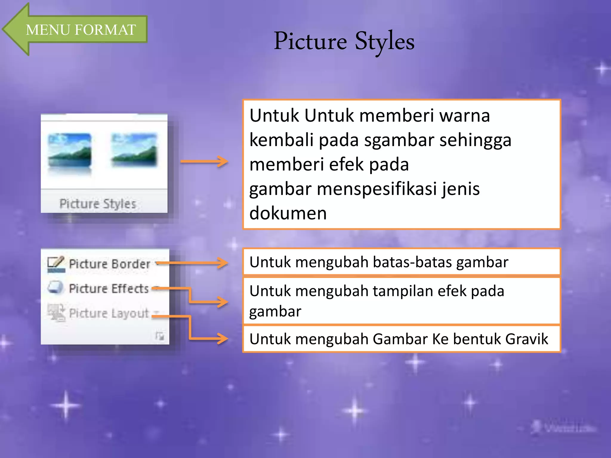 Picture Styles MENU FORMAT 
Untuk Untuk memberi warna 
kembali pada sgambar sehingga 
memberi efek pada 
gambar menspesifikasi jenis 
dokumen 
Untuk mengubah batas-batas gambar 
Untuk mengubah tampilan efek pada 
gambar 
Untuk mengubah Gambar Ke bentuk Gravik 
 