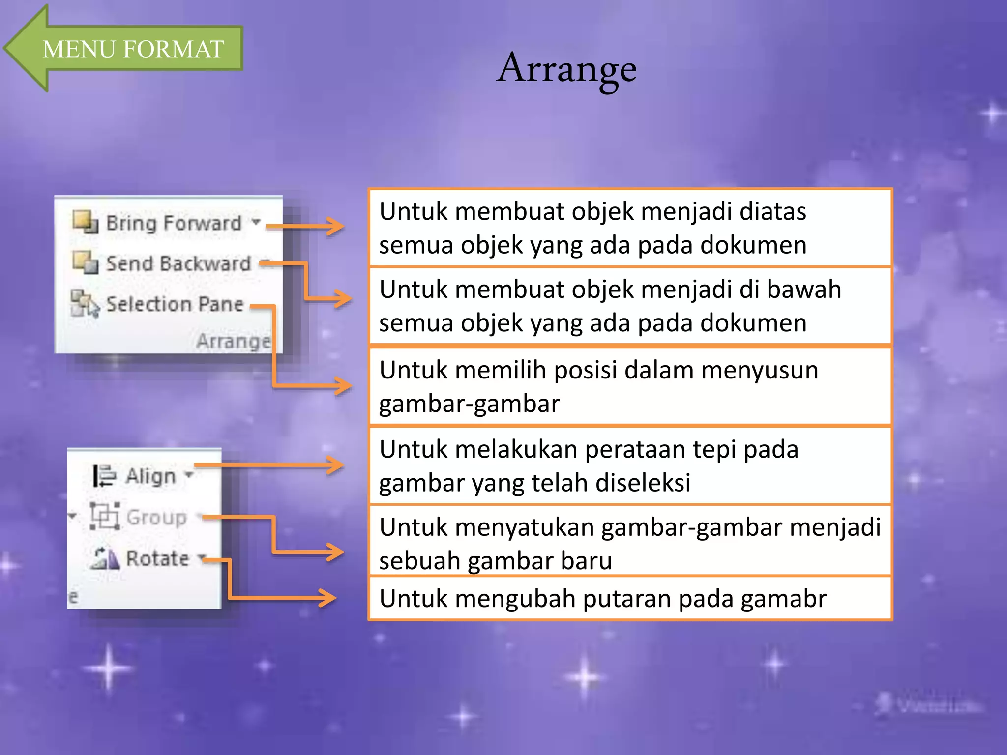 Arrange MENU FORMAT 
Untuk membuat objek menjadi diatas 
semua objek yang ada pada dokumen 
Untuk membuat objek menjadi di bawah 
semua objek yang ada pada dokumen 
Untuk memilih posisi dalam menyusun 
gambar-gambar 
Untuk melakukan perataan tepi pada 
gambar yang telah diseleksi 
Untuk menyatukan gambar-gambar menjadi 
sebuah gambar baru 
Untuk mengubah putaran pada gamabr 
 