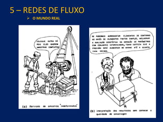 5 – REDES DE FLUXO
 O MUNDO REAL
 