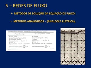 5 – REDES DE FLUXO
 MÉTODOS DE SOLUÇÃO DA EQUAÇÃO DE FLUXO:
• MÉTODOS ANÁLOGICOS - (ANALOGIA ELÉTRICA);
 