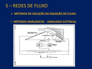 5 – REDES DE FLUXO
 MÉTODOS DE SOLUÇÃO DA EQUAÇÃO DE FLUXO:
• MÉTODOS ANÁLOGICOS - (ANALOGIA ELÉTRICA);
 