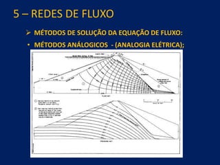 5 – REDES DE FLUXO
 MÉTODOS DE SOLUÇÃO DA EQUAÇÃO DE FLUXO:
• MÉTODOS ANÁLOGICOS - (ANALOGIA ELÉTRICA);
 