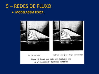 5 – REDES DE FLUXO
 MODELAGEM FÍSICA:
 