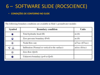 6 – SOFTWARE SLIDE (ROCSCIENCE)
• CONDIÇÕES DE CONTORNO NO SLIDE
 