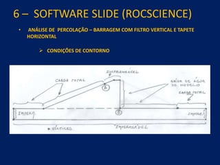 6 – SOFTWARE SLIDE (ROCSCIENCE)
• ANÁLISE DE PERCOLAÇÃO – BARRAGEM COM FILTRO VERTICAL E TAPETE
HORIZONTAL
 CONDIÇÕES DE CONTORNO
 