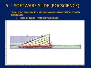 6 – SOFTWARE SLIDE (ROCSCIENCE)
• ANÁLISE DE PERCOLAÇÃO – BARRAGEM COM FILTRO VERTICAL E TAPETE
HORIZONTAL
 REDE DE FLUXO - VETORES VELOCIDADE
 