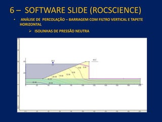 6 – SOFTWARE SLIDE (ROCSCIENCE)
• ANÁLISE DE PERCOLAÇÃO – BARRAGEM COM FILTRO VERTICAL E TAPETE
HORIZONTAL
 ISOLINHAS DE PRESSÃO NEUTRA
 