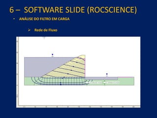 6 – SOFTWARE SLIDE (ROCSCIENCE)
• ANÁLISE DO FILTRO EM CARGA
 Rede de Fluxo
 