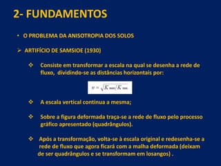 2- FUNDAMENTOS
• O PROBLEMA DA ANISOTROPIA DOS SOLOS
 ARTIFÍCIO DE SAMSIOE (1930)
 Consiste em transformar a escala na qual se desenha a rede de
fluxo, dividindo-se as distâncias horizontais por:
 A escala vertical continua a mesma;
 Sobre a figura deformada traça-se a rede de fluxo pelo processo
gráfico apresentado (quadrângulos).
 Após a transformação, volta-se à escala original e redesenha-se a
rede de fluxo que agora ficará com a malha deformada (deixam
de ser quadrângulos e se transformam em losangos) .
 