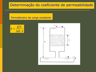 Determinação do coeficiente de permeabilidade
A
H
L
Q
k
.
.


Permeâmetro de carga constante
 