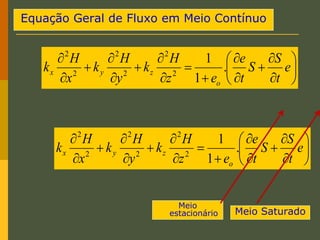 Equação Geral de Fluxo em Meio Contínuo





















e
t
S
S
t
e
e
z
H
k
y
H
k
x
H
k
o
z
y
x .
1
1
2
2
2
2
2
2





















e
t
S
S
t
e
e
z
H
k
y
H
k
x
H
k
o
z
y
x .
1
1
2
2
2
2
2
2
Meio
estacionário Meio Saturado
 