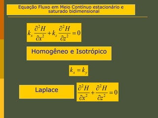 Equação Fluxo em Meio Contínuo estacionário e
saturado bidimensional
0
2
2
2
2






z
H
k
x
H
k z
x
Homogêneo e Isotrópico
y
x k
k 
0
2
2
2
2






z
H
x
H
Laplace
 