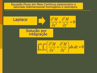 Equação Fluxo em Meio Contínuo estacionário e
saturado bidimensional homogênio e isotrópico
0
.
.
2
2
2
2














 
Hi
Ho
Fi
Fo
dz
dx
z
H
x
H
Laplace
Solução por
integração
0
2
2
2
2






z
H
x
H
 