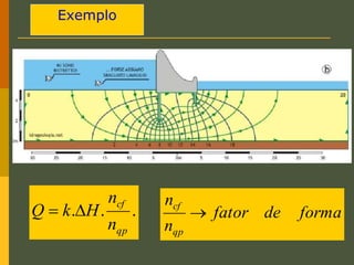 Exemplo
.
.
.
qp
cf
n
n
H
k
Q 
 forma
de
fator
n
n
qp
cf

 