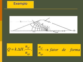Exemplo
.
.
.
qp
cf
n
n
H
k
Q 
 forma
de
fator
n
n
qp
cf

 
