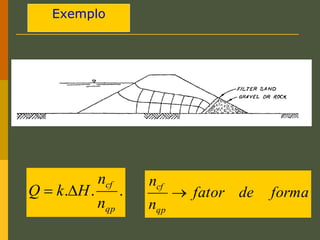 Exemplo
.
.
.
qp
cf
n
n
H
k
Q 
 forma
de
fator
n
n
qp
cf

 