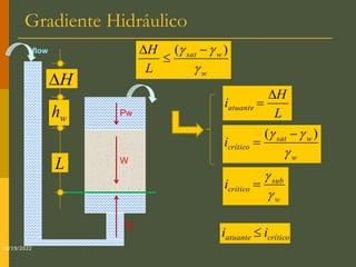 Gradiente Hidráulico
10/19/2022
w
w
sat
L
H


 )
( 


flow
W
Pw
Fp
H

w
h
L
L
H
iatuante


w
w
sat
crítico
i


 )
( 

w
sub
crítico
i



crítico
atuante i
i 
 