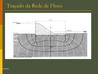 Traçado da Rede de Fluxo
10/19/2022
 
