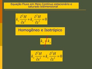 Equação Fluxo em Meio Contínuo estacionário e
saturado bidimensional
0
2
2
2
2






z
H
k
x
H
k z
x
Homogêneo e Isotrópico
y
x k
k 
0
2
2
2
2






z
H
k
x
H
k z
x
 