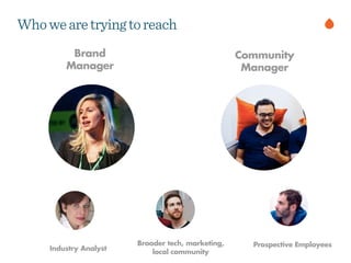 Whowearetryingtoreach
Brand
Manager
Community
Manager
Industry Analyst
Prospective EmployeesBroader tech, marketing,
local community
 