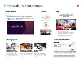 Howwedeliverourcontent
Social Media
Whitepapers
Events Blog
Syndicated Content
 