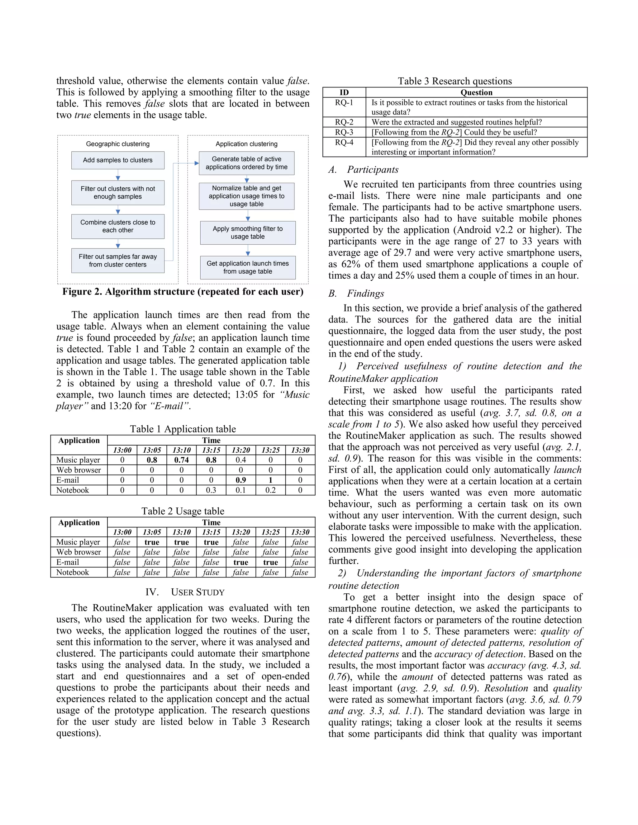 threshold value, otherwise the elements contain value false.                                          Table 3 Research questions
This is followed by applying a smoothing filter to the usage                           ID                                   Question
table. This removes false slots that are located in between                           RQ-1     Is it possible to extract routines or tasks from the historical
two true elements in the usage table.                                                          usage data?
                                                                                      RQ-2     Were the extracted and suggested routines helpful?
                                                                                      RQ-3     [Following from the RQ-2] Could they be useful?
        Geographic clustering                    Application clustering               RQ-4     [Following from the RQ-2] Did they reveal any other possibly
                                                                                               interesting or important information?
       Add samples to clusters                  Generate table of active
                                              applications ordered by time
                                                                                     A. Participants
      Filter out clusters with not              Normalize table and get                  We recruited ten participants from three countries using
           enough samples                      application usage times to            e-mail lists. There were nine male participants and one
                                                      usage table
                                                                                     female. The participants had to be active smartphone users.
      Combine clusters close to                                                      The participants also had to have suitable mobile phones
            each other                          Apply smoothing filter to            supported by the application (Android v2.2 or higher). The
                                                      usage table
                                                                                     participants were in the age range of 27 to 33 years with
      Filter out samples far away                                                    average age of 29.7 and were very active smartphone users,
          from cluster centers                Get application launch times           as 62% of them used smartphone applications a couple of
                                                   from usage table
                                                                                     times a day and 25% used them a couple of times in an hour.
 Figure 2. Algorithm structure (repeated for each user)                              B. Findings
                                                                                         In this section, we provide a brief analysis of the gathered
    The application launch times are then read from the                              data. The sources for the gathered data are the initial
usage table. Always when an element containing the value                             questionnaire, the logged data from the user study, the post
true is found proceeded by false; an application launch time                         questionnaire and open ended questions the users were asked
is detected. Table 1 and Table 2 contain an example of the                           in the end of the study.
application and usage tables. The generated application table
                                                                                        1) Perceived usefulness of routine detection and the
is shown in the Table 1. The usage table shown in the Table
2 is obtained by using a threshold value of 0.7. In this                             RoutineMaker application
example, two launch times are detected; 13:05 for “Music                                 First, we asked how useful the participants rated
player” and 13:20 for “E-mail”.                                                      detecting their smartphone usage routines. The results show
                                                                                     that this was considered as useful (avg. 3.7, sd. 0.8, on a
                        Table 1 Application table                                    scale from 1 to 5). We also asked how useful they perceived
Application                                  Time
                                                                                     the RoutineMaker application as such. The results showed
                  13:00      13:05   13:10   13:15    13:20      13:25       13:30   that the approach was not perceived as very useful (avg. 2.1,
Music player        0         0.8    0.74     0.8       0.4        0          0      sd. 0.9). The reason for this was visible in the comments:
Web browser         0          0      0        0         0         0          0      First of all, the application could only automatically launch
E-mail              0          0       0       0        0.9        1          0      applications when they were at a certain location at a certain
Notebook            0          0      0       0.3       0.1       0.2         0      time. What the users wanted was even more automatic
                                                                                     behaviour, such as performing a certain task on its own
                            Table 2 Usage table                                      without any user intervention. With the current design, such
Application                                  Time
                  13:00      13:05   13:10   13:15    13:20      13:25       13:30
                                                                                     elaborate tasks were impossible to make with the application.
Music player      false      true    true    true      false     false       false   This lowered the perceived usefulness. Nevertheless, these
Web browser       false      false   false   false     false     false       false   comments give good insight into developing the application
E-mail            false      false   false   false     true      true        false   further.
Notebook          false      false   false   false     false     false       false      2) Understanding the important factors of smartphone
                                                                                     routine detection
                              IV.    USER STUDY                                          To get a better insight into the design space of
    The RoutineMaker application was evaluated with ten                              smartphone routine detection, we asked the participants to
users, who used the application for two weeks. During the                            rate 4 different factors or parameters of the routine detection
two weeks, the application logged the routines of the user,                          on a scale from 1 to 5. These parameters were: quality of
sent this information to the server, where it was analysed and                       detected patterns, amount of detected patterns, resolution of
clustered. The participants could automate their smartphone                          detected patterns and the accuracy of detection. Based on the
tasks using the analysed data. In the study, we included a                           results, the most important factor was accuracy (avg. 4.3, sd.
start and end questionnaires and a set of open-ended                                 0.76), while the amount of detected patterns was rated as
questions to probe the participants about their needs and                            least important (avg. 2.9, sd. 0.9). Resolution and quality
experiences related to the application concept and the actual                        were rated as somewhat important factors (avg. 3.6, sd. 0.79
usage of the prototype application. The research questions                           and avg. 3.3, sd. 1.1). The standard deviation was large in
for the user study are listed below in Table 3 Research                              quality ratings; taking a closer look at the results it seems
questions).                                                                          that some participants did think that quality was important
 