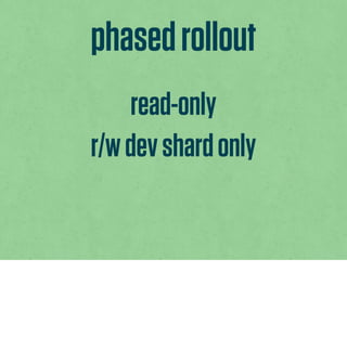 phasedrollout
read-only
r/wdevshardonly
fullr/w
 