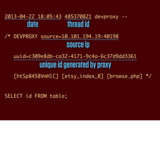 2013-04-22 18:05:43 485370821 devproxy --
/* DEVPROXY source=10.101.194.19:40198
uuid=c309e8db-ca32-4171-9c4a-6c37d9dd3361...