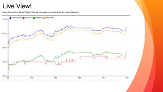 Live View!
12
Using the Arduino Serial Plotter Tool we can watch our data while it's being collected.
 