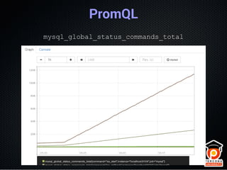 PromQL
mysql_global_status_commands_total
 