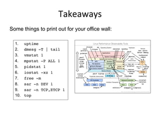 Takeaways	
  
Some things to print out for your office wall:
1.  uptime
2.  dmesg -T | tail
3.  vmstat 1
4.  mpstat -P ALL 1
5.  pidstat 1
6.  iostat -xz 1
7.  free -m
8.  sar -n DEV 1
9.  sar -n TCP,ETCP 1
10.  top
 
