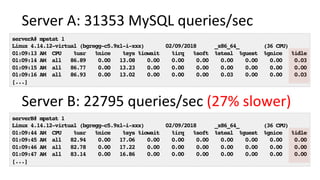 Server	A:	31353	MySQL	queries/sec	
	
	
	
Server	B:	22795	queries/sec	(27%	slower)	
serverA# mpstat 1
Linux 4.14.12-virtual (bgregg-c5.9xl-i-xxx) 02/09/2018 _x86_64_ (36 CPU)
01:09:13 AM CPU %usr %nice %sys %iowait %irq %soft %steal %guest %gnice %idle
01:09:14 AM all 86.89 0.00 13.08 0.00 0.00 0.00 0.00 0.00 0.00 0.03
01:09:15 AM all 86.77 0.00 13.23 0.00 0.00 0.00 0.00 0.00 0.00 0.00
01:09:16 AM all 86.93 0.00 13.02 0.00 0.00 0.00 0.03 0.00 0.00 0.03
[...]
serverB# mpstat 1
Linux 4.14.12-virtual (bgregg-c5.9xl-i-xxx) 02/09/2018 _x86_64_ (36 CPU)
01:09:44 AM CPU %usr %nice %sys %iowait %irq %soft %steal %guest %gnice %idle
01:09:45 AM all 82.94 0.00 17.06 0.00 0.00 0.00 0.00 0.00 0.00 0.00
01:09:46 AM all 82.78 0.00 17.22 0.00 0.00 0.00 0.00 0.00 0.00 0.00
01:09:47 AM all 83.14 0.00 16.86 0.00 0.00 0.00 0.00 0.00 0.00 0.00
[...]
 