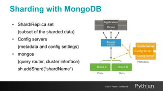Sharding with MongoDB
• Shard/Replica set
(subset of the sharded data)
• Config servers
(metadata and config settings)
• mongos
(query router, cluster interface)
sh.addShard("shardName")
© 2017 Pythian. Confidential
A B
 