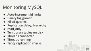 ● Auto-increment id limits
● Binary log growth
● Killed queries
● Replication delay, hierarchy
● read_only
● Temporary tables on disk
● Threads connected
● Threads running
● Fancy replication checks
Monitoring MySQL
115
 