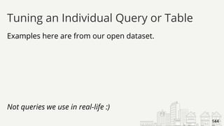 Examples here are from our open dataset.
Not queries we use in real-life :)
Tuning an Individual Query or Table
144
 