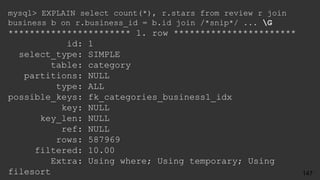 mysql> EXPLAIN select count(*), r.stars from review r join
business b on r.business_id = b.id join /*snip*/ ... G
*********************** 1. row ***********************
id: 1
select_type: SIMPLE
table: category
partitions: NULL
type: ALL
possible_keys: fk_categories_business1_idx
key: NULL
key_len: NULL
ref: NULL
rows: 587969
filtered: 10.00
Extra: Using where; Using temporary; Using
filesort 147
 