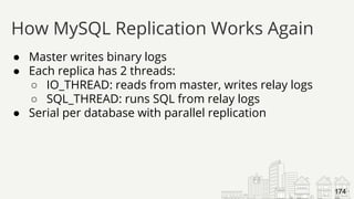 ● Master writes binary logs
● Each replica has 2 threads:
○ IO_THREAD: reads from master, writes relay logs
○ SQL_THREAD: runs SQL from relay logs
● Serial per database with parallel replication
How MySQL Replication Works Again
174
 