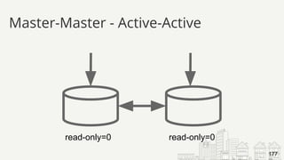 Master-Master - Active-Active
177
read-only=0 read-only=0
 