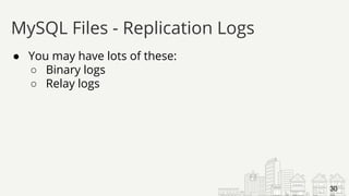 ● You may have lots of these:
○ Binary logs
○ Relay logs
MySQL Files - Replication Logs
30
 