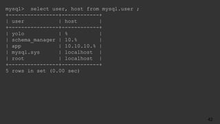 mysql> select user, host from mysql.user ;
+----------------+------------+
| user | host |
+----------------+------------+
| yolo | % |
| schema_manager | 10.% |
| app | 10.10.10.% |
| mysql.sys | localhost |
| root | localhost |
+----------------+------------+
5 rows in set (0.00 sec)
42
 
