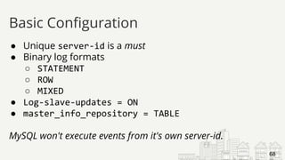 ● Unique server-id is a must
● Binary log formats
○ STATEMENT
○ ROW
○ MIXED
● Log-slave-updates = ON
● master_info_repository = TABLE
MySQL won't execute events from it's own server-id.
Basic Configuration
68
 
