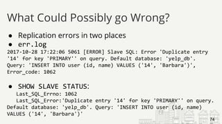● Replication errors in two places
● err.log
2017-10-28 17:22:06 5061 [ERROR] Slave SQL: Error 'Duplicate entry
'14' for key 'PRIMARY'' on query. Default database: 'yelp_db'.
Query: 'INSERT INTO user (id, name) VALUES ('14', 'Barbara')',
Error_code: 1062
● SHOW SLAVE STATUS:
Last_SQL_Errno: 1062
Last_SQL_Error:'Duplicate entry '14' for key 'PRIMARY'' on query.
Default database: 'yelp_db'. Query: 'INSERT INTO user (id, name)
VALUES ('14', 'Barbara')'
What Could Possibly go Wrong?
74
 
