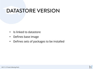 DATASTORE VERSION
• Is linked to datastore
• Deﬁnes base image
• Deﬁnes sets of packages to be installed
HX111.3 Trove's Moving Parts
 