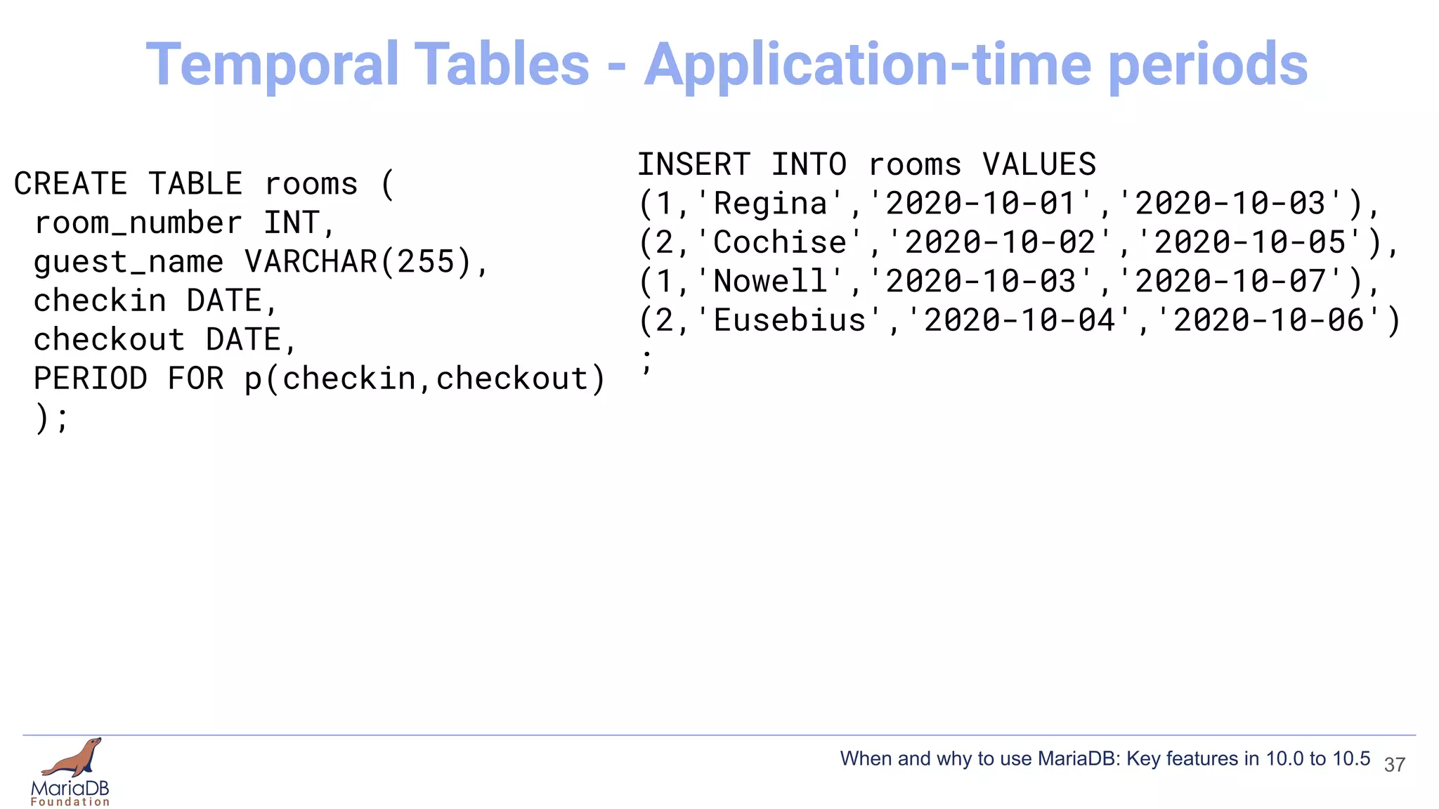 CREATE TABLE rooms (
room_number INT,
guest_name VARCHAR(255),
checkin DATE,
checkout DATE,
PERIOD FOR p(checkin,checkout)
);
INSERT INTO rooms VALUES
(1,'Regina','2020-10-01','2020-10-03'),
(2,'Cochise','2020-10-02','2020-10-05'),
(1,'Nowell','2020-10-03','2020-10-07'),
(2,'Eusebius','2020-10-04','2020-10-06')
;
37
Temporal Tables - Application-time periods
When and why to use MariaDB: Key features in 10.0 to 10.5
 