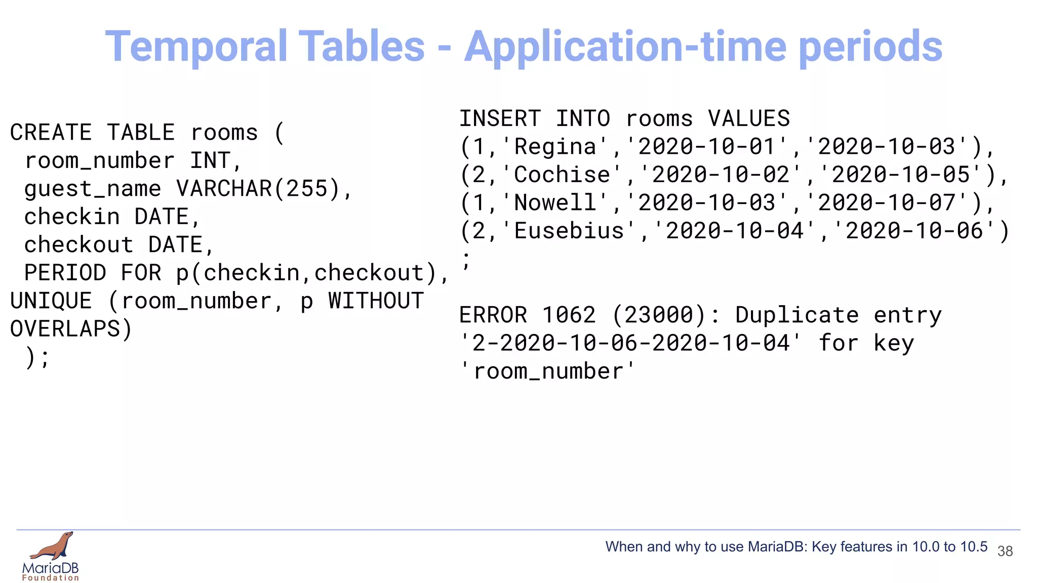 CREATE TABLE rooms (
room_number INT,
guest_name VARCHAR(255),
checkin DATE,
checkout DATE,
PERIOD FOR p(checkin,checkout),
UNIQUE (room_number, p WITHOUT
OVERLAPS)
);
INSERT INTO rooms VALUES
(1,'Regina','2020-10-01','2020-10-03'),
(2,'Cochise','2020-10-02','2020-10-05'),
(1,'Nowell','2020-10-03','2020-10-07'),
(2,'Eusebius','2020-10-04','2020-10-06')
;
ERROR 1062 (23000): Duplicate entry
'2-2020-10-06-2020-10-04' for key
'room_number'
38
Temporal Tables - Application-time periods
When and why to use MariaDB: Key features in 10.0 to 10.5
 